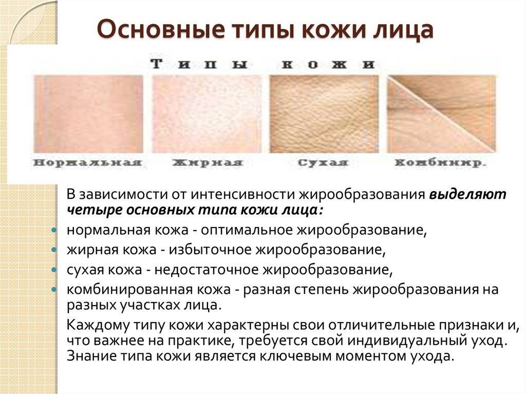 Особенности ухода за разными типами кожи - центр эстетической медицины