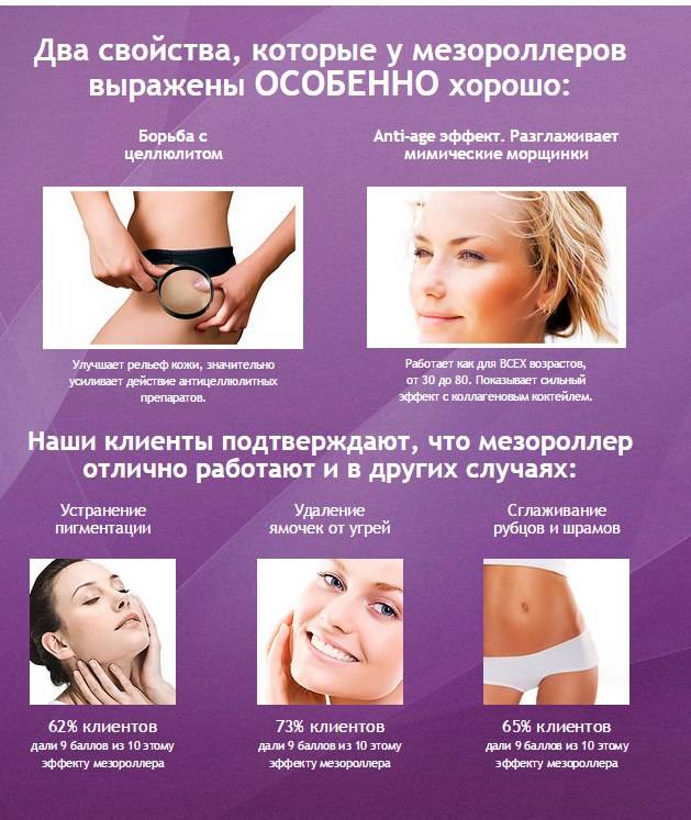Мезороллеры: отзывы косметологов, инструкция по применению, фото :: syl.ru