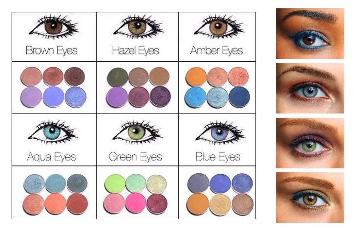 Цвет волос для зеленых глаз: правила выбора оттенков краски, теней