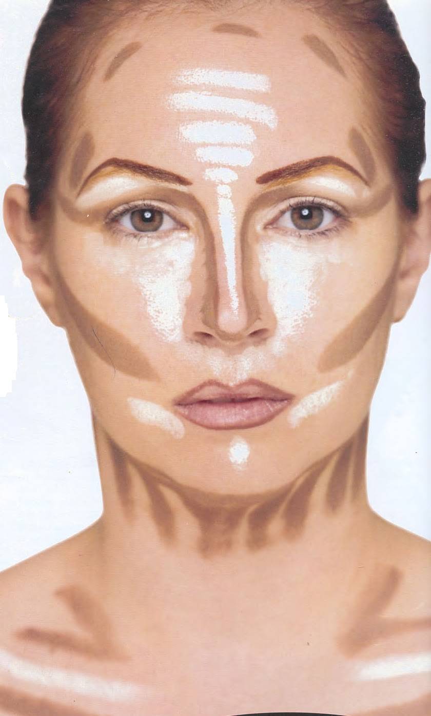 Как сделать скулы на лице при помощи макияжа