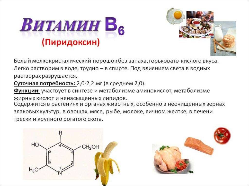 Витамины: 13 главных веществ для вашего здоровья