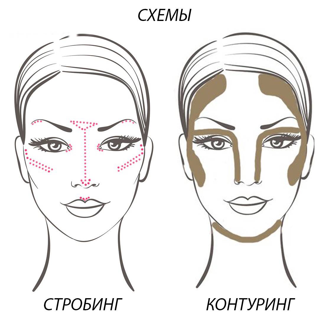 Как с помощью макияжа сделать кожу ровной и гладкой: пошагово, фото
как с помощью макияжа сделать кожу ровной и гладкой — modnayadama