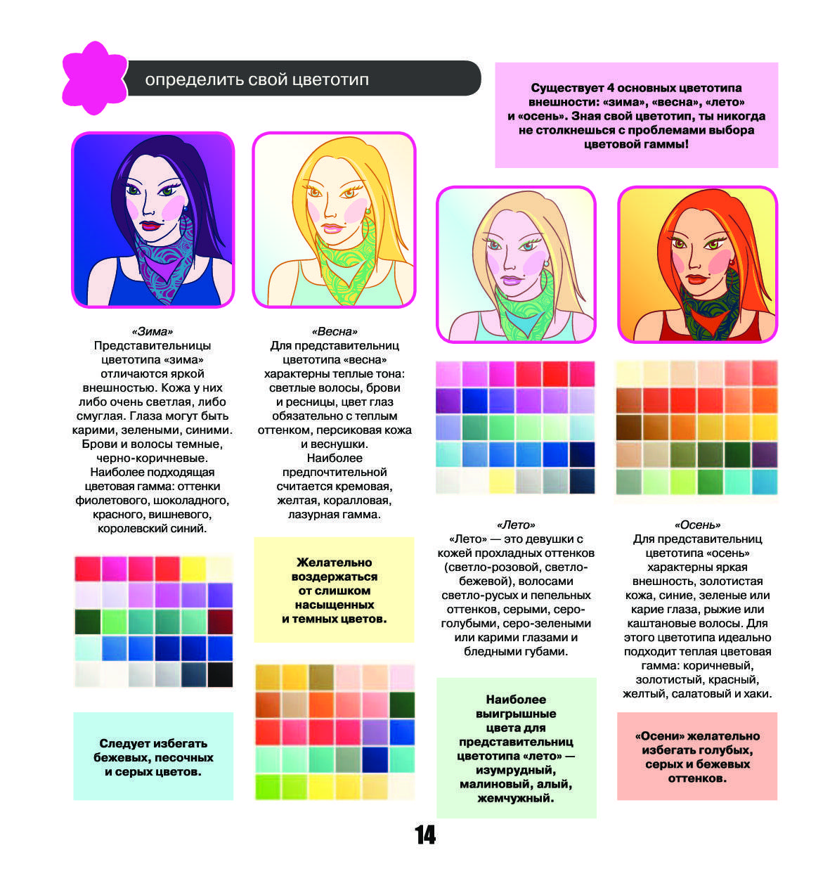 Как определить свой цветотип: практические советы по выбору гардероба