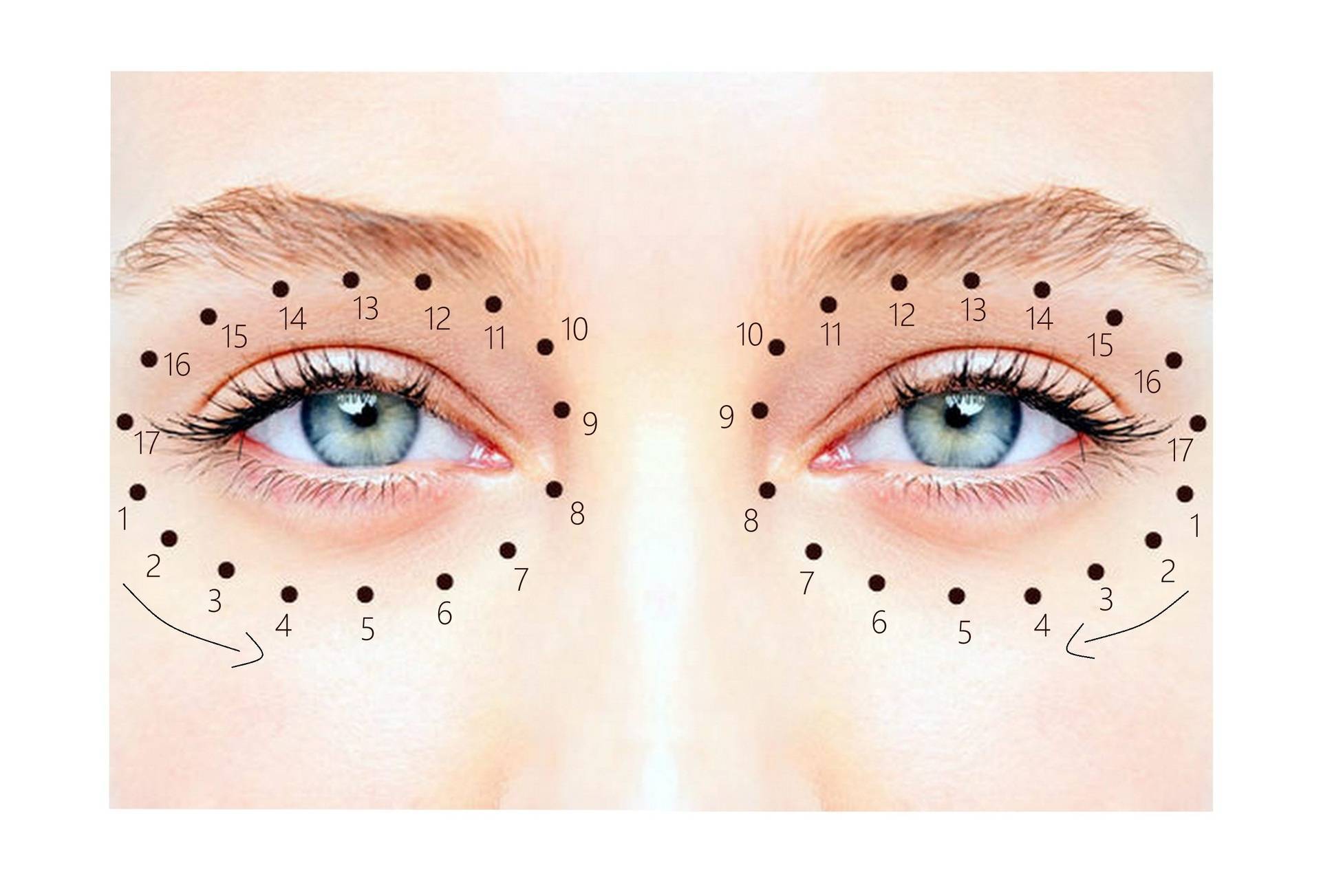 Как правильно наносить крем вокруг глаз: схема, разбор ошибок — секреты красоток