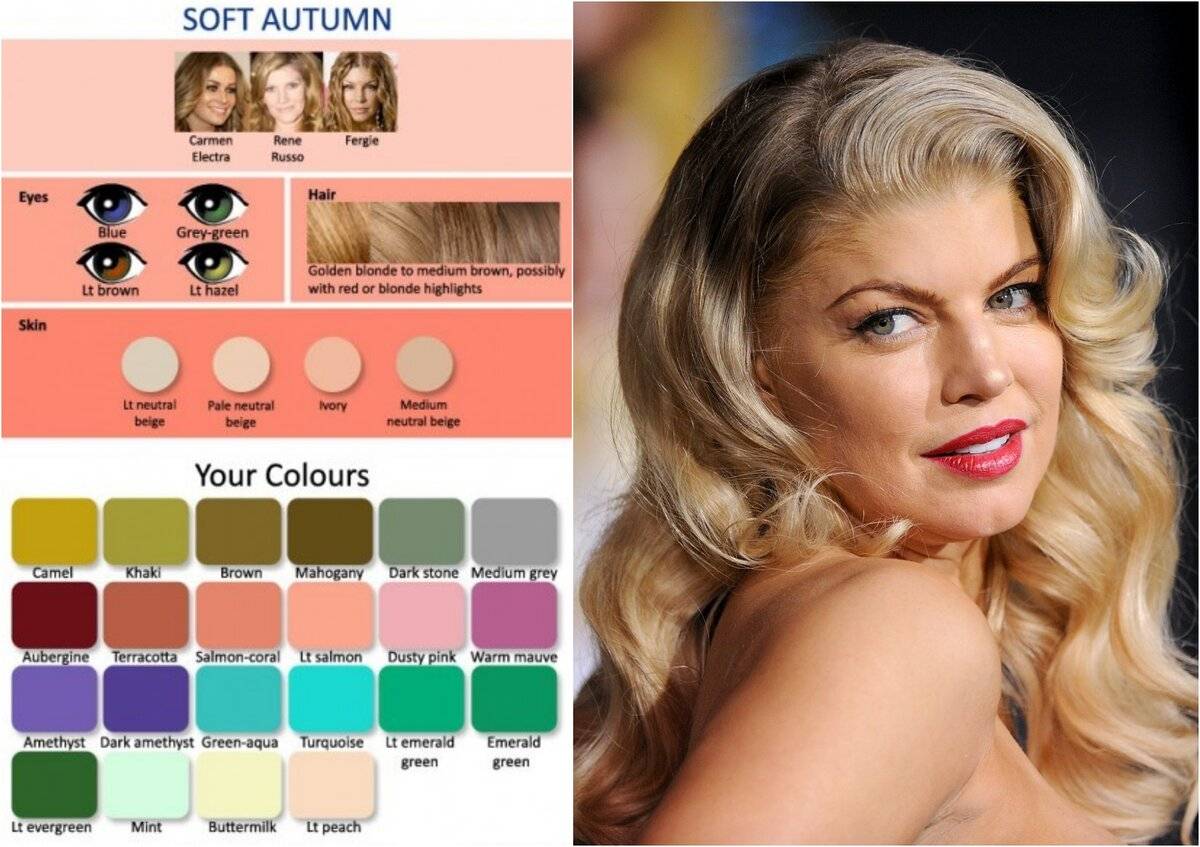 Как подобрать цвет волос к лицу и глазам: тест онлайн