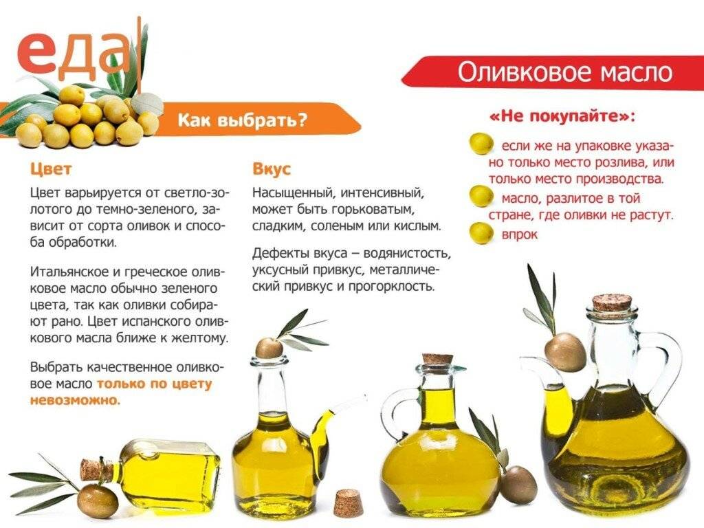 Оливковое масло для лица: 16 рецептов масок, польза