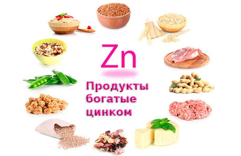 Продукты питания богатые цинком (zn)