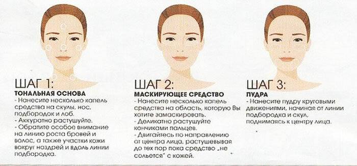 Как наносить тональный крем на лицо правильно? полезные советы :: syl.ru