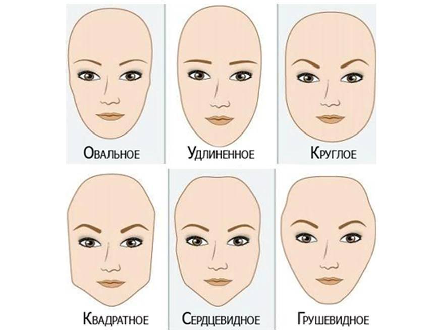 Правильный макияж лица. как подобрать цветовую гамму макияжа?