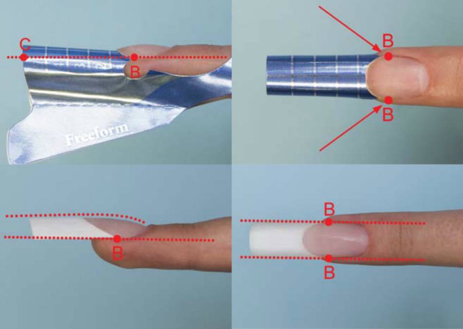 Строение и рост ногтя: как должны выглядеть здоровые ногти и кожа, правила ухода • журнал nails