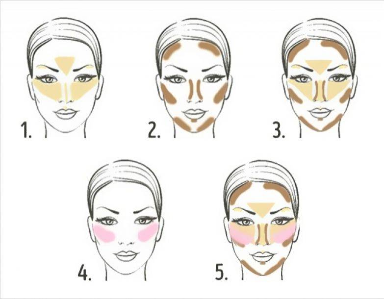 Контуринг лица для дневного макияжа: как его правильно делать?