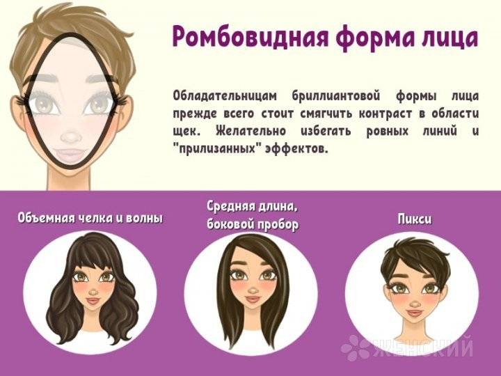 Как определить свою форму лица – 5 способов