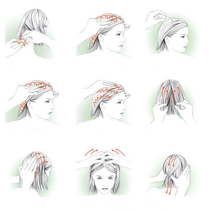 Массаж головы для роста волос: техника и правила выполнения