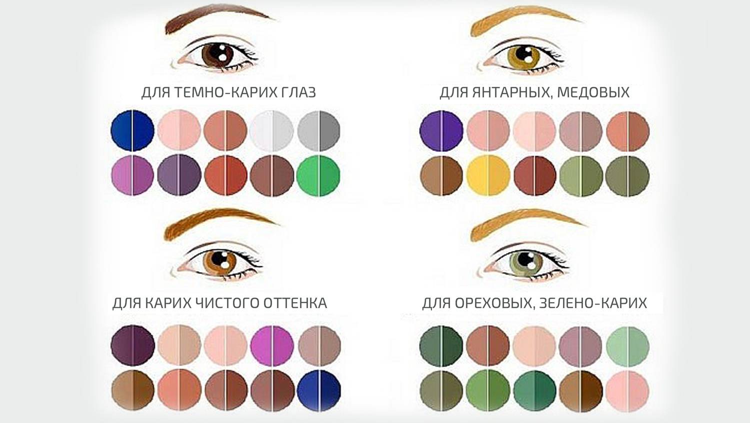 Какой цвет и какие тени подходят для зеленых глаз и подчеркивают их