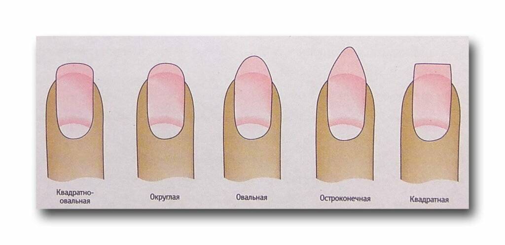 Выбрать форму ногтей для трапециевидной формы