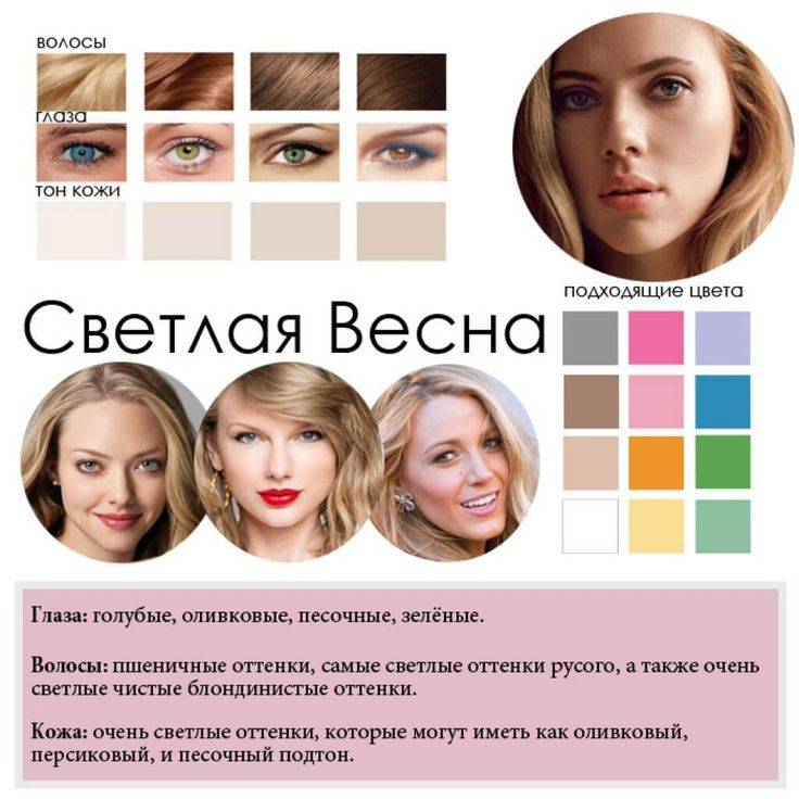 Цветотип и тон кожи: как определить и подобрать косметику • журнал nails