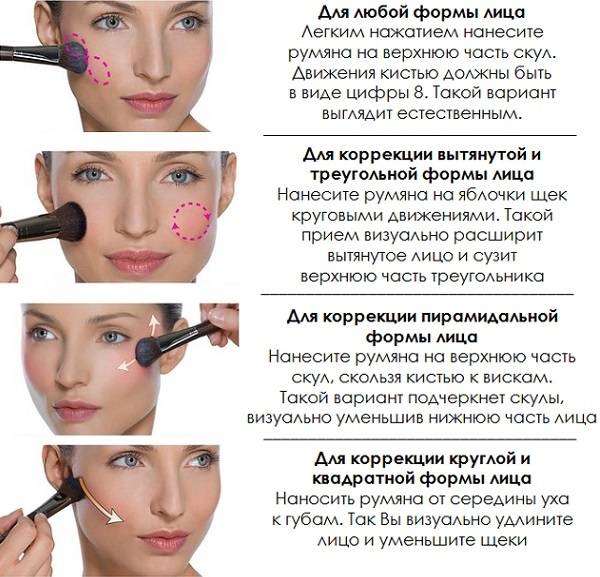 Как наносить пудру на лицо правильно, как пользоваться кистью и спонжем | moninomama.ru