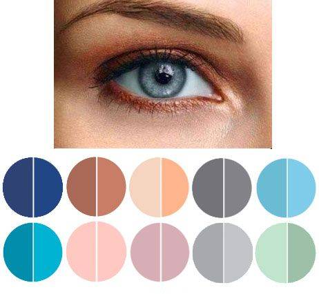 Какой цвет теней подходит для голубых глаз?
