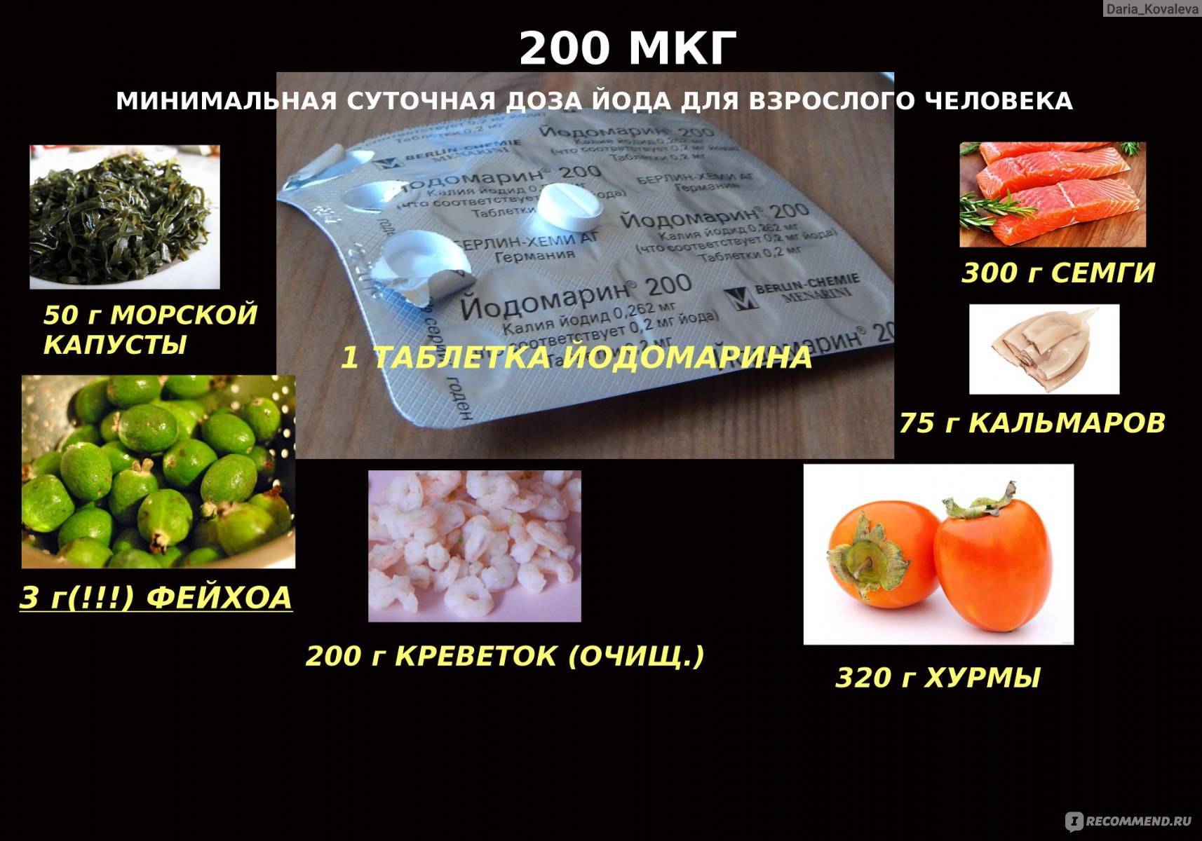 Продукты, содержащие йод: таблица продуктов питания богатых йодом