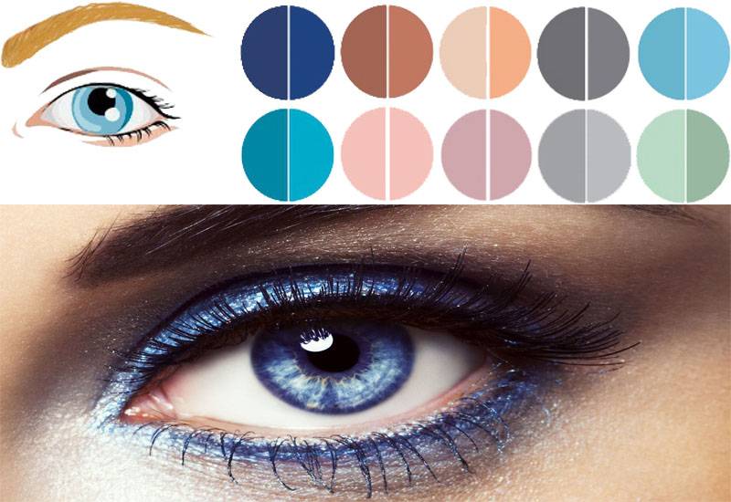 Цвет теней для голубых глаз: какие оттенки подходят