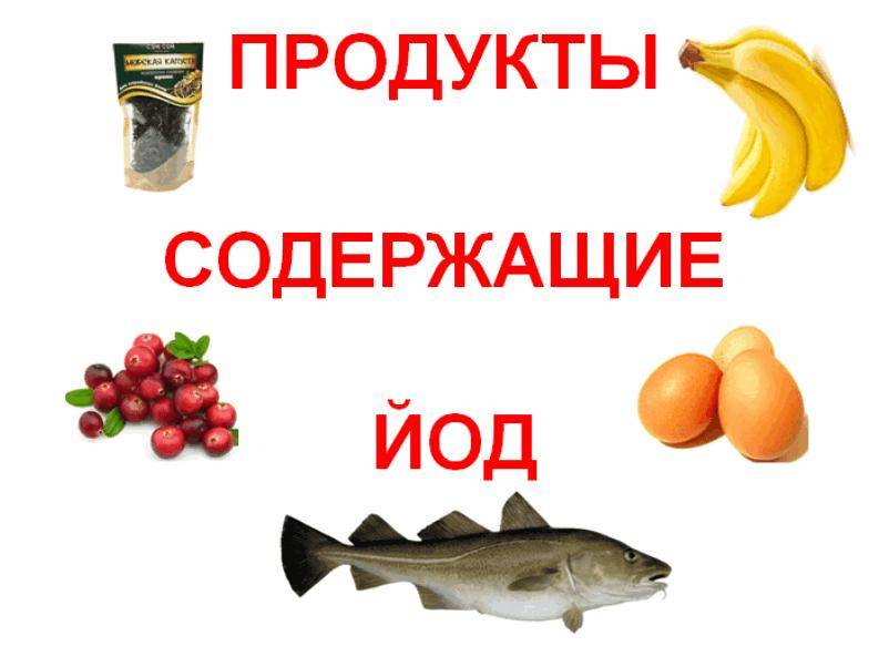 Йод в продуктах питания: таблица содержания
йод в продуктах питания: таблица содержания