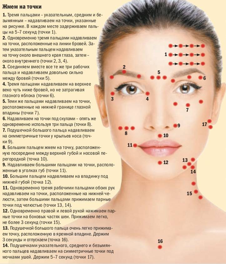 Точечный массаж для омоложения лица: эффективное воздействие на кожу