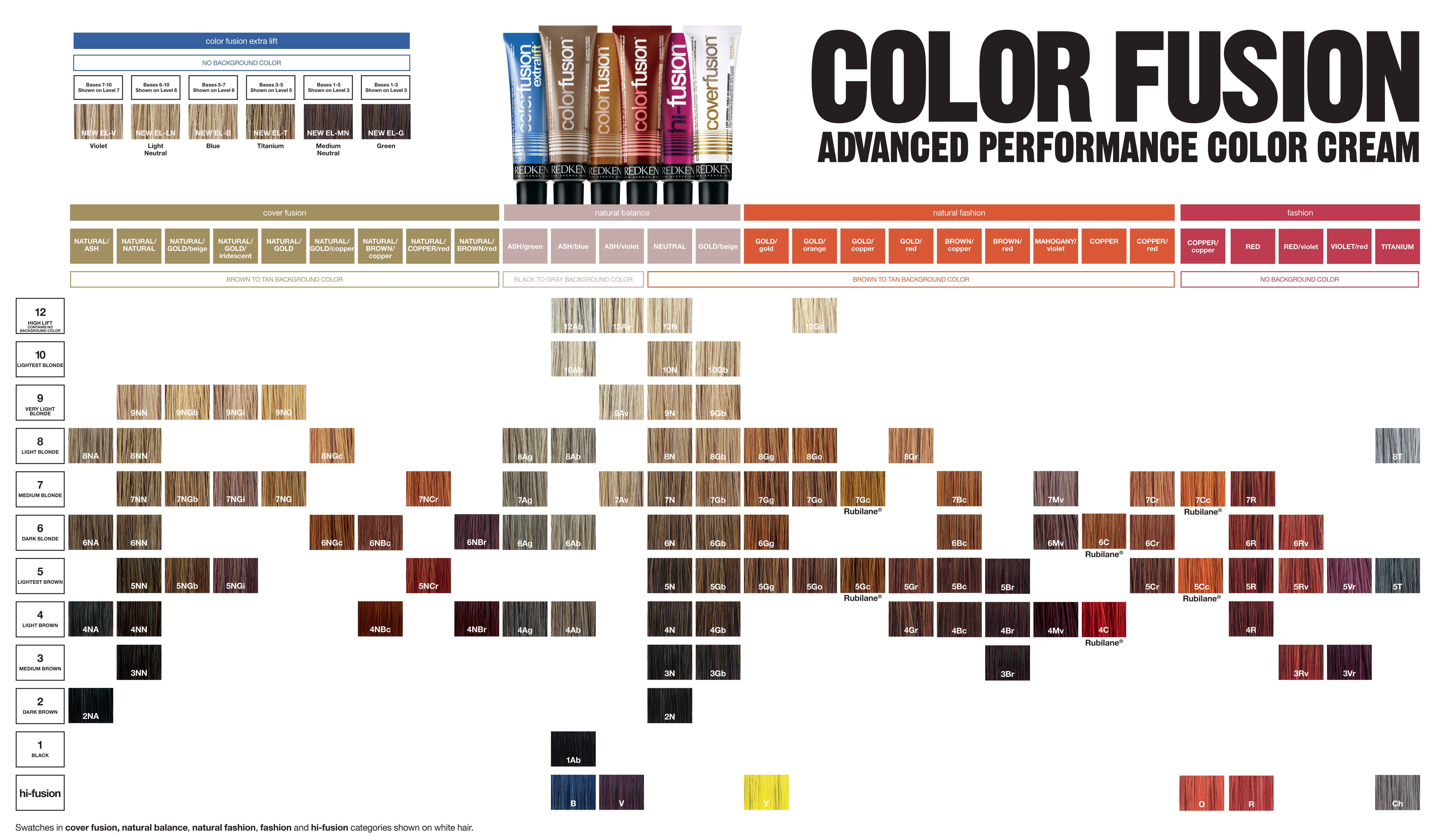 Палитра профессиональных красок для волос. номера оттенков краски для волос