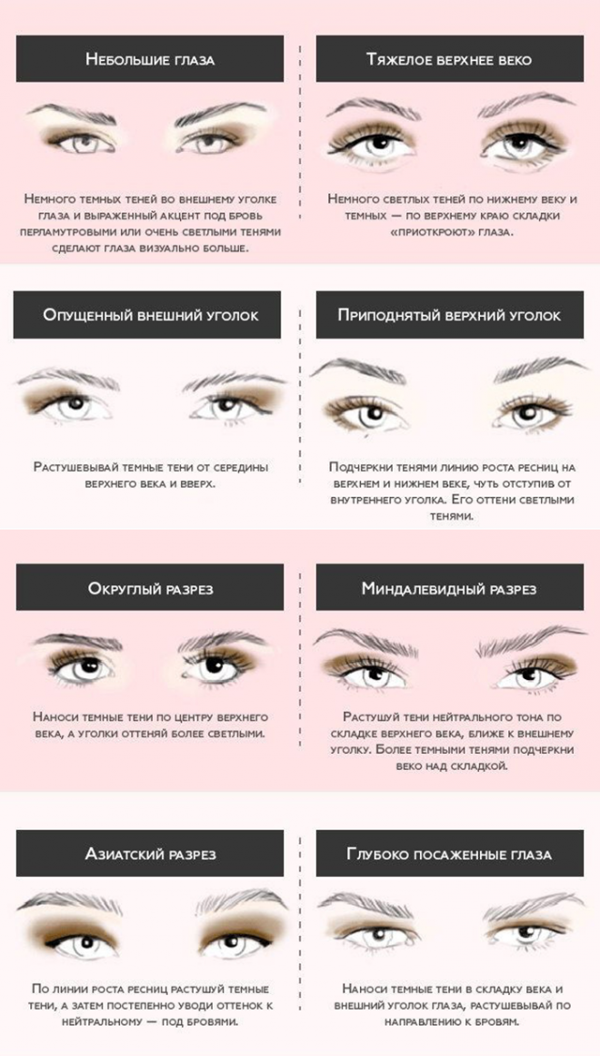 Шикарный макияж глаз: 5 основных техник макияжа. инструкция в картинках!