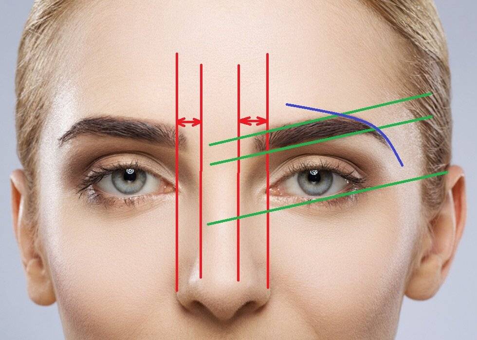 Форма бровей: как подобрать идеальные брови по лицу