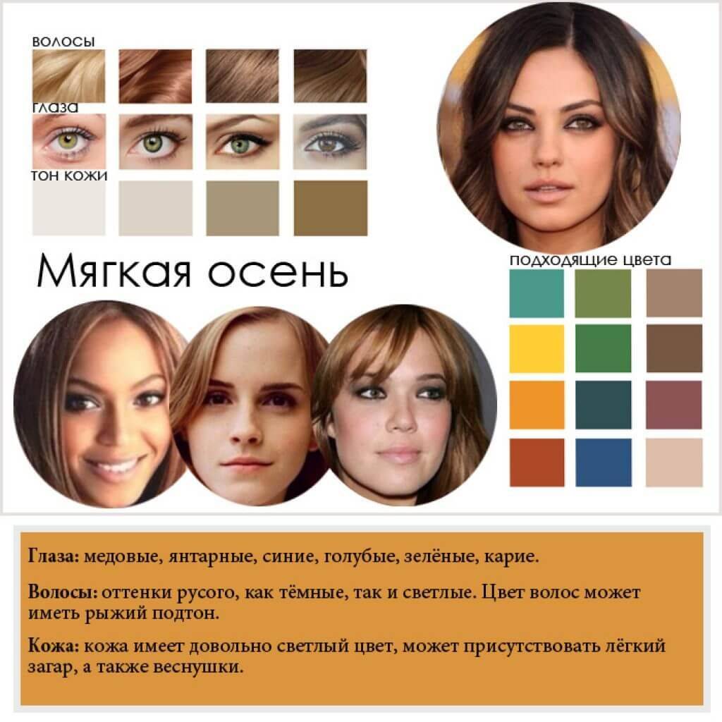 Как определить свой цветотип внешности